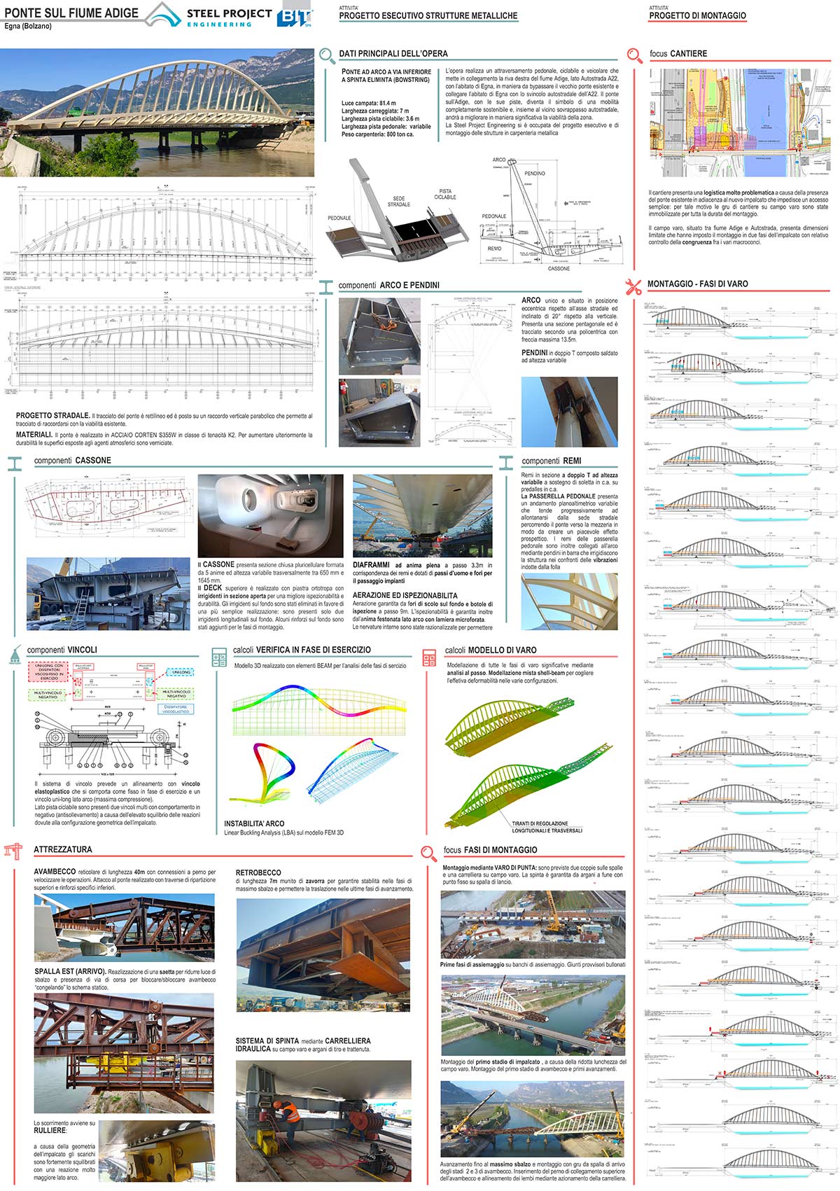 Il ponte sul fiume Adige - Steel Project Engineering